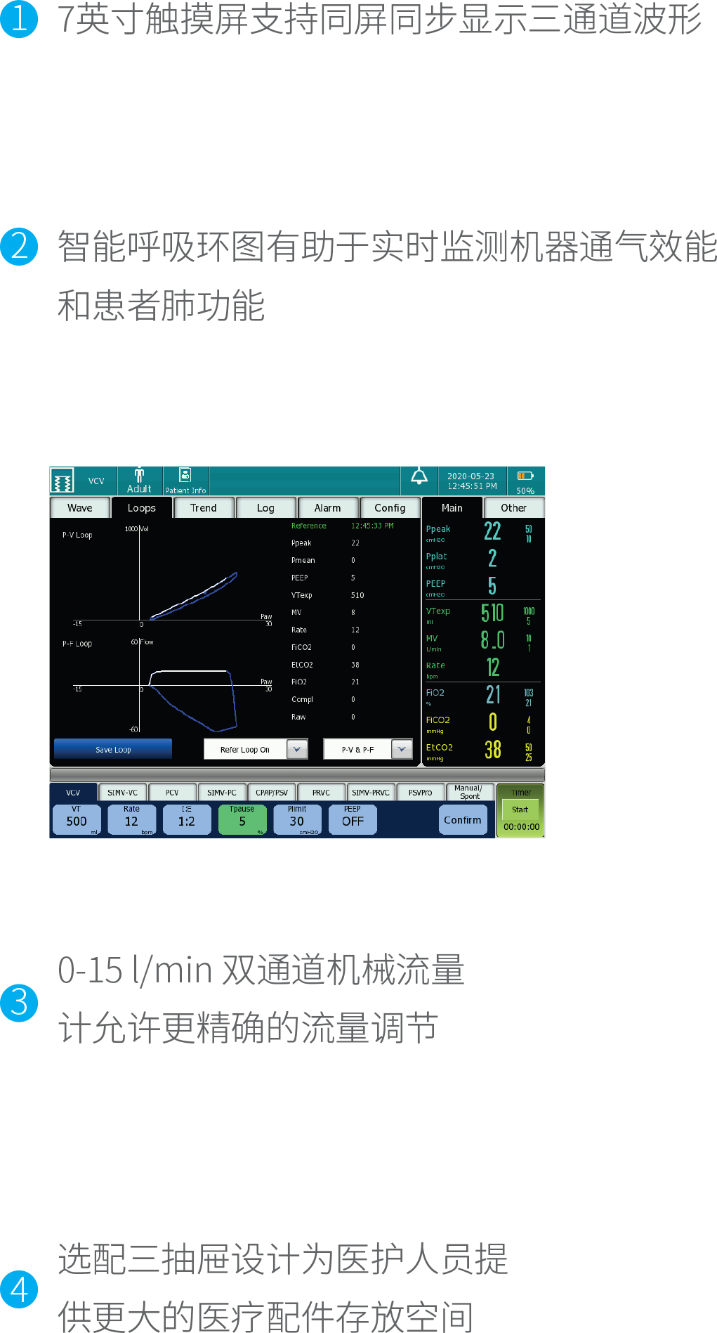 符合人体工程学的操作平台