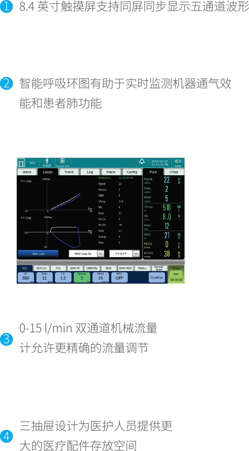 符合人体工程学的操作平台
